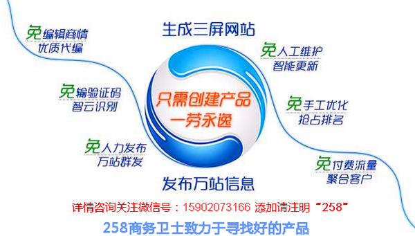 258商務衛士 電子商務技術服務的全方位解決方案