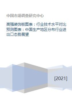 高強裝飾板行業 技術水平對比、生產分布與進出口態勢展望